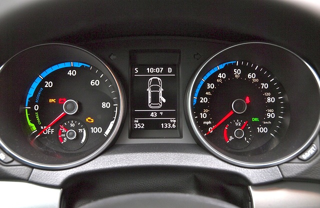 Приборная панель